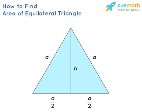 Equilateral Triangle Area To Perimeter at William Medrano blog