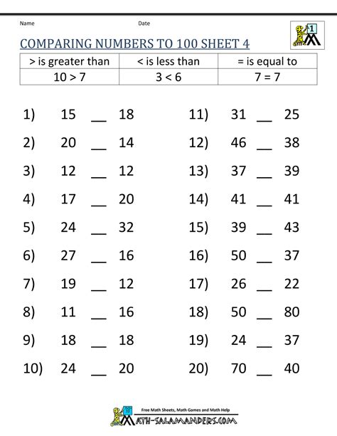 Greater than Less than Worksheet - Comparing Numbers to 100