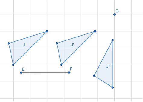 Sequences of Rigid Motions – GeoGebra