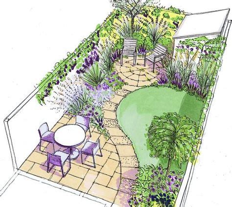 28 ideas de Bosquejos de jardin | diseño de jardín, plano de jardin, jardines