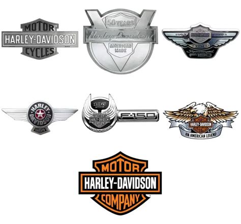 Harley-Davidson motorcycle logo history and Meaning, bike emblem