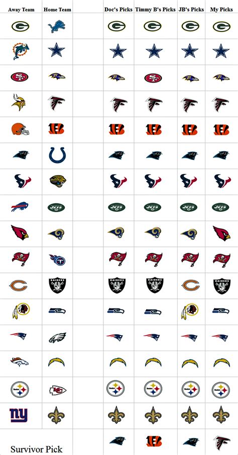 Week 12 NFL Picks