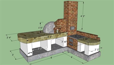 How to build a outdoor kitchen | Construction and DIY projects | Forums - Thehomesteadingboards.com