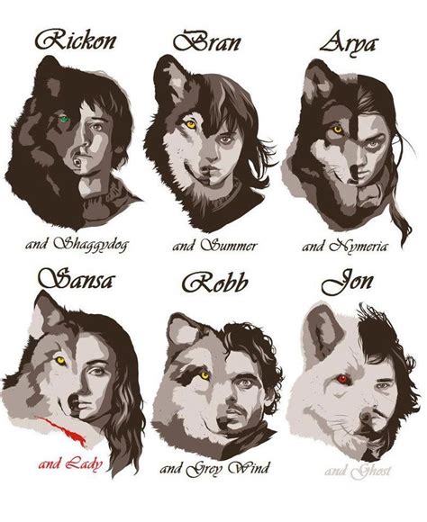 direwolf names game of thrones