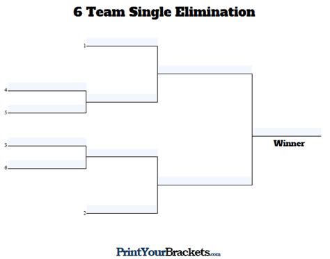 Fillable Seeded 6 Team Tournament Bracket- Editable Bracket