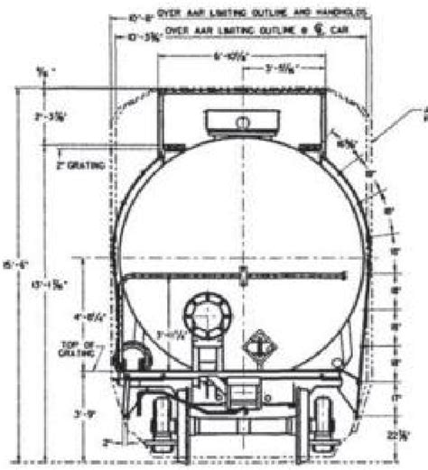 DOT-112 Tank Car Design Specification. | Download Scientific Diagram