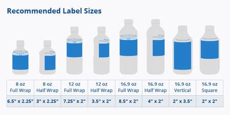 2 Liter Soda Bottle Label Dimensions - Best Pictures and Decription Forwardset.Com