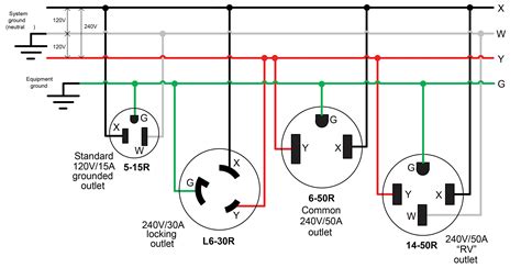 Nema 14 Wiring Diagram