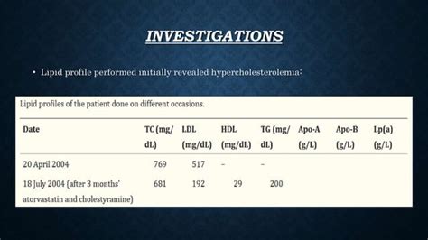 Clinical Case- Familial Hperlipidemia with Lipid profile interpretation | PPT | Free Download