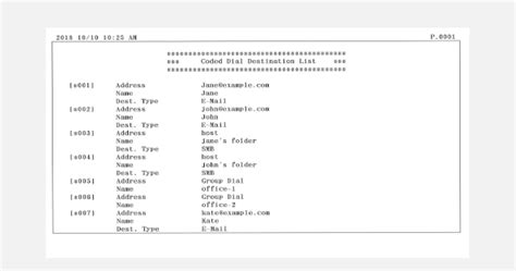 Address Book List (imageRUNNER 2206N / 2006N)