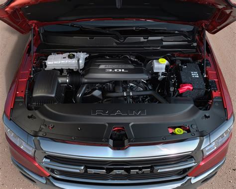 2020 Ram 1500 EcoDiesel Fuel Economy Numbers Released!