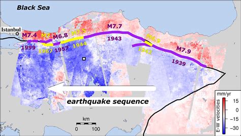 Turkish Fault Reveals Seismic Steadiness | NASA Jet Propulsion Laboratory (JPL)