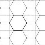 Honeycomb structure. | Download Scientific Diagram