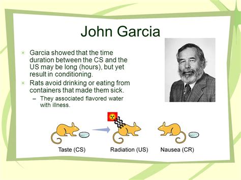 John Garcia Taste Aversion