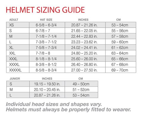 Helmet Measurement Chart: A Visual Reference of Charts | Chart Master