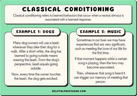 10 Classical Conditioning Examples (In Everyday Life) (2024)