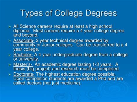 4 Types Of College Degrees