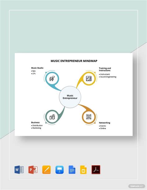 Music Entrepreneur Mind Map Template in Google Docs, Google Slides, Keynotes, PDF, Pages, Word ...