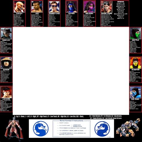 Mortal Kombat 2 Arcade Moves List Bezel Panel Artwork Art CPO Midway MK2 Midway | eBay