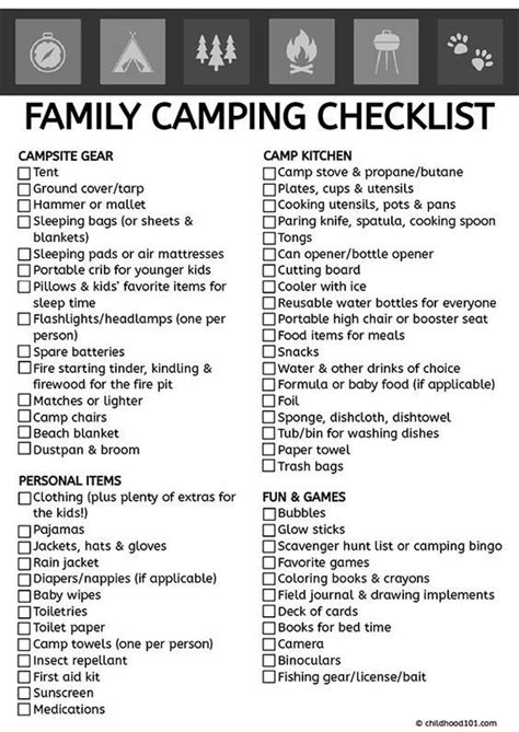 Erste Schritte mit Camping: Checkliste für Familiencamping. Dies ist ...