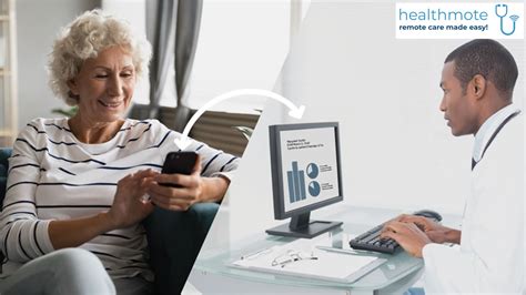 Remote Patient Monitoring: Why RPM Benefits Everyone