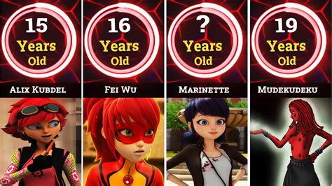 Total 43+ imagen miraculous ladybug old ladybug - Viaterra.mx