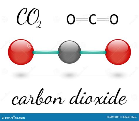 Lista 104+ Foto Formula Quimica De Dioxido De Azufre Lleno