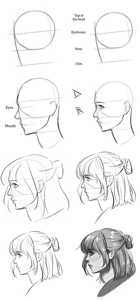 How to draw anime girls : Faces-Side view in 2022 | Face side view ...