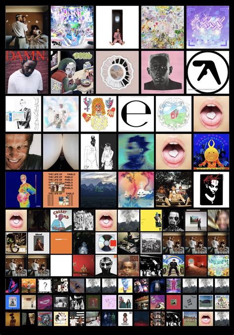 Can anyone recommend me a good album based on my most listened albums ...