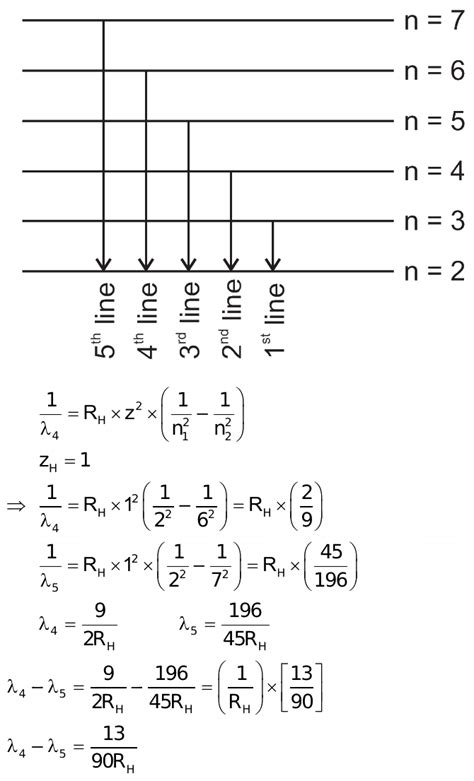 What is the difference in wavelengths of the 4th and 5th lines of balmer series in the spectrum ...