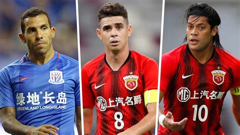 From boom to bust: What happened to Oscar, Tevez & the Chinese Super League's spending spree ...