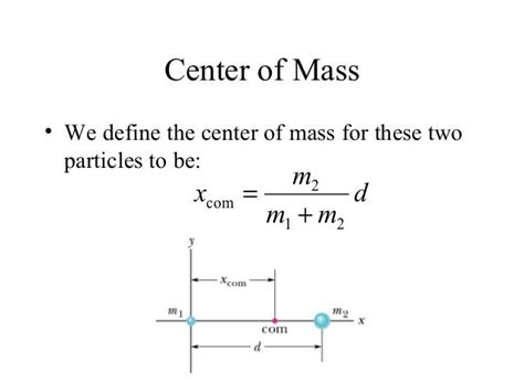 Center of mass