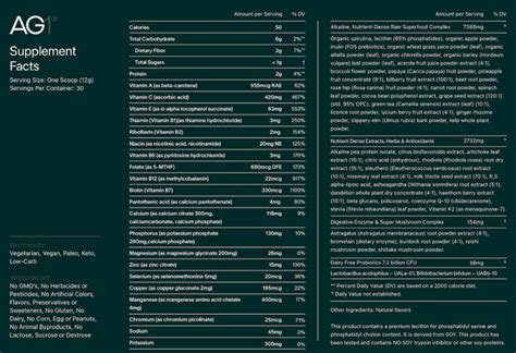 Athletic Greens Review 2023: What's Behind The Hype? - Seek & Score