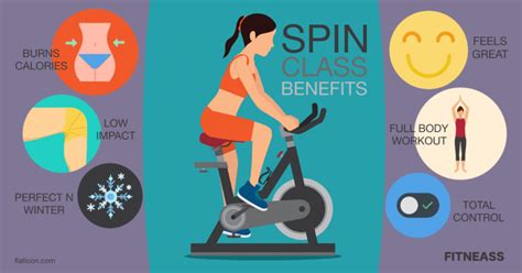 6 Reasons That'll Make You Fall In Love With Your Spin Class - Fitneass