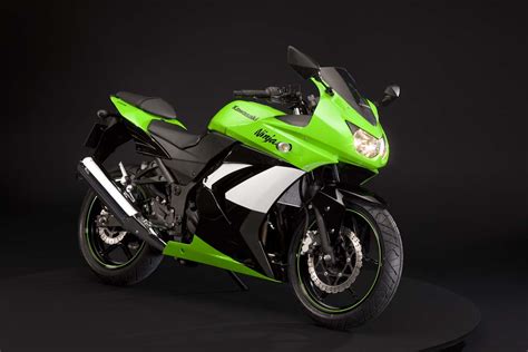 Havey Bikes: Kawasaki Ninja 250