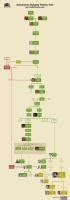 Solomonic Dynasty Family Tree: Usefulcharts - PDFCOFFEE.COM