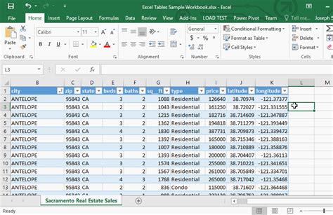 Excel Tables | Spreadsheets Made Easy