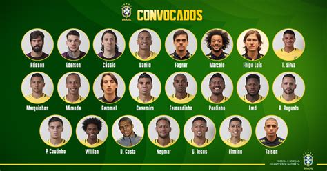 Nike Dominates Brazil 2018 World Cup Squad - Footy Headlines