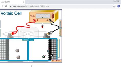 Voltaic Cells - YouTube