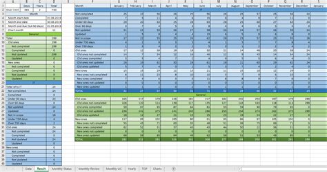 Configuration Management Database Excel Template