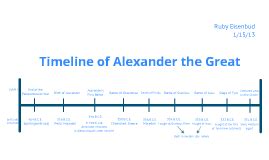 Alexander the Great Timeline by Ruby Eisenbud on Prezi