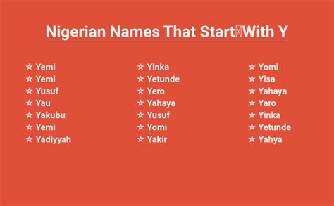 Nigerian Names That Start With Y - Yoruba Legacy