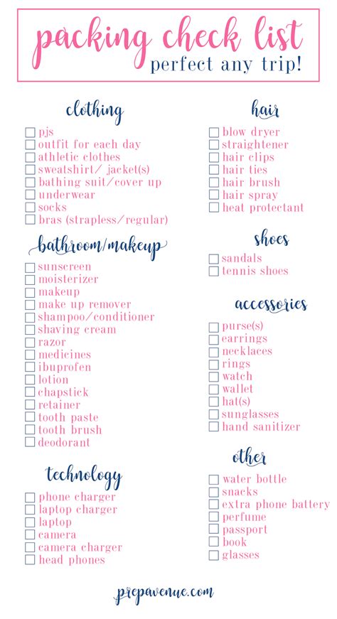 Packing Checklist! - Prep Avenue