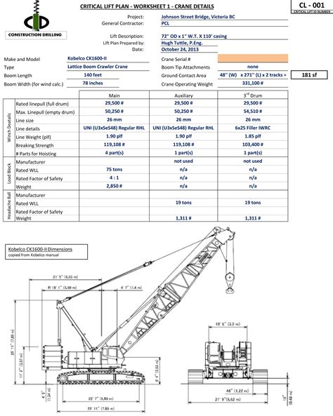 Critical Lift Plan Template