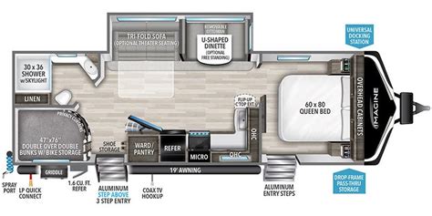 2024 Grand Design Imagine RV specs guide