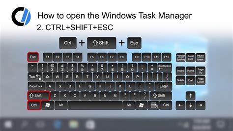 Task manager shortcut key - kclasopa