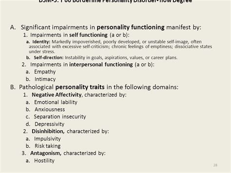 Personality Disorders Types Chart