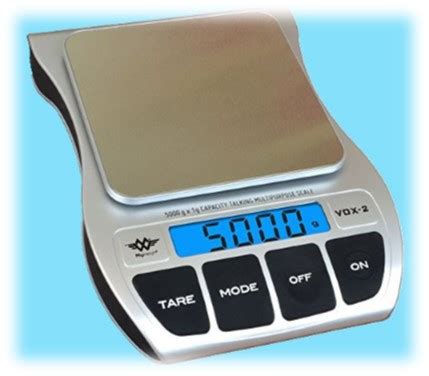 Talking Kitchen Scale - IAPB Valued Supplier Scheme