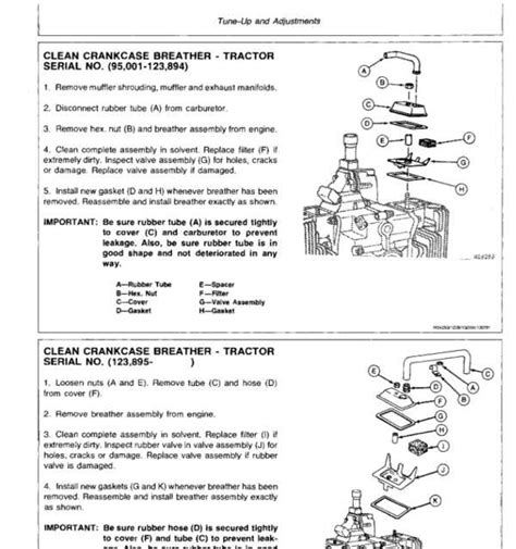 Complete Guide to John Deere 317 Mower Deck Parts Diagram