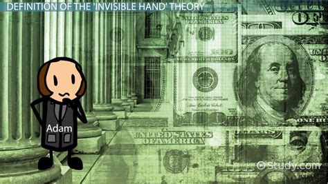 Invisible Hand Theory in Economics | Definition & Examples - Lesson | Study.com